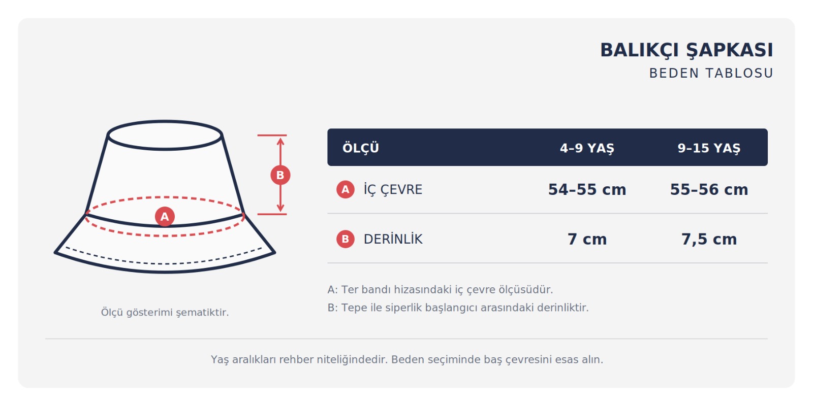 Beden Tablosu